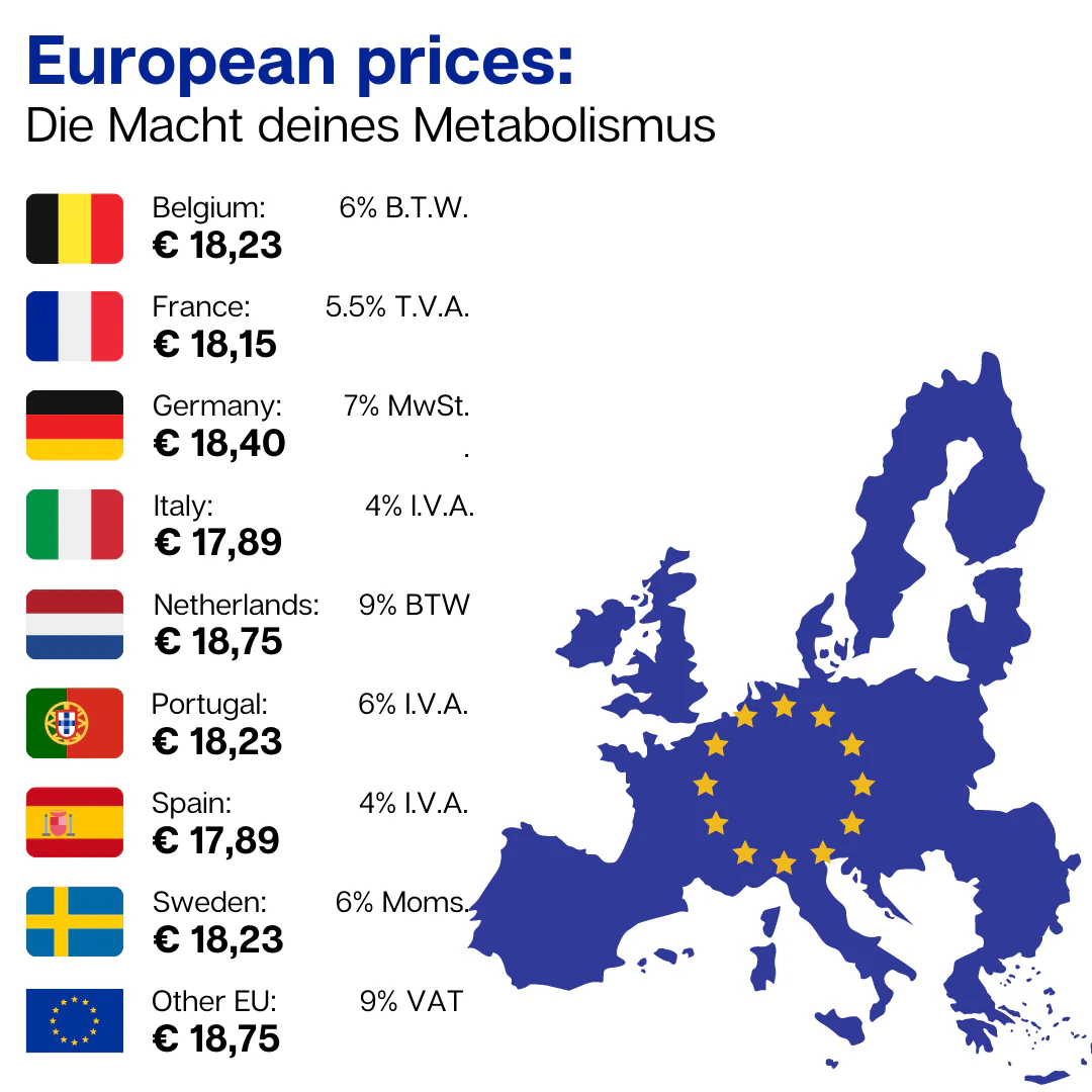 Die Macht deines Metabolismus (German) - Image 3