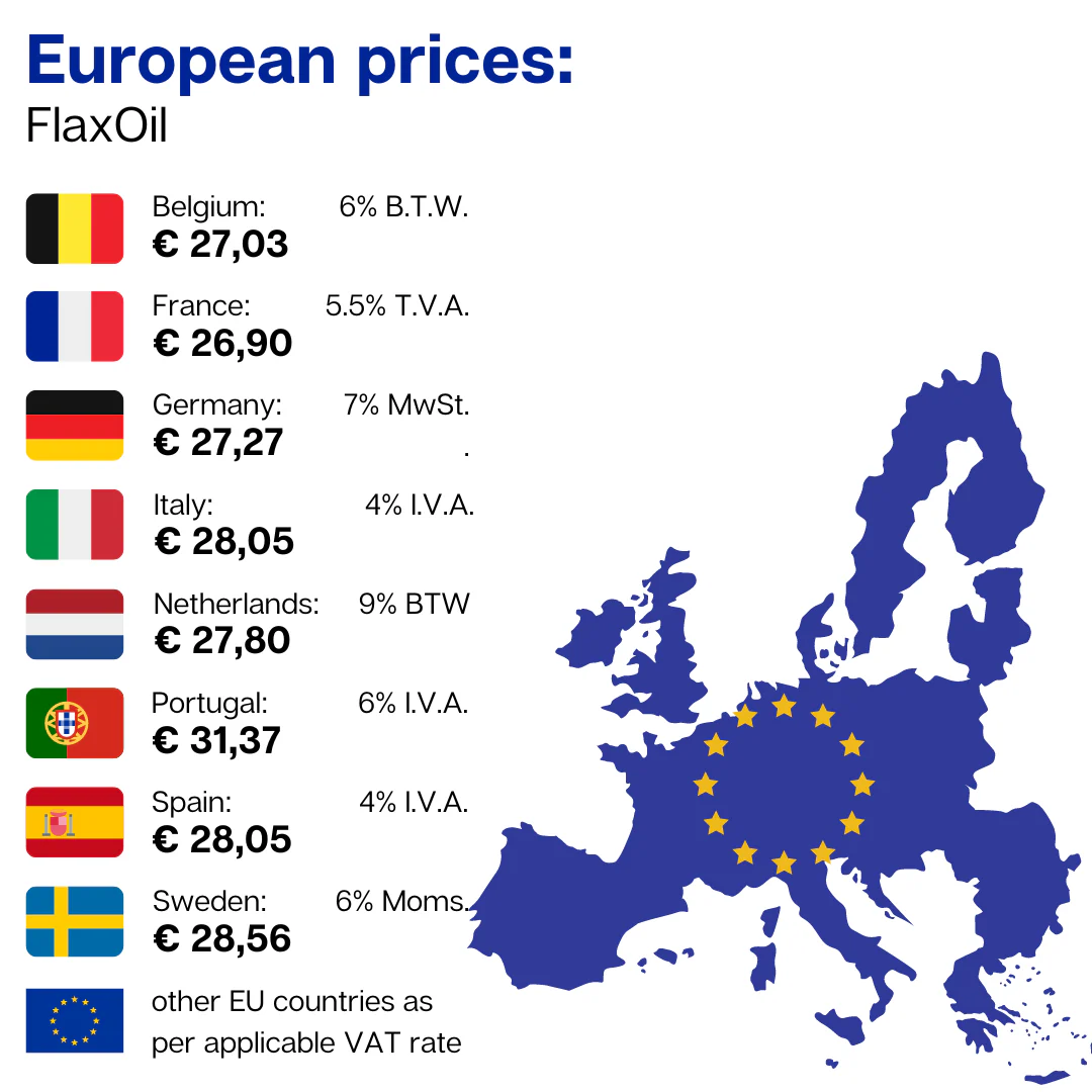 FlaxOil | Aceite de Lino (Omega 3-6-9) - Image 6