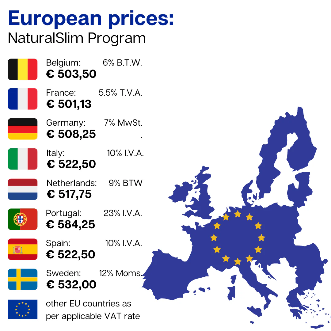 NaturalSlim Persoonlijk Programma - NEDERLANDS - Image 3