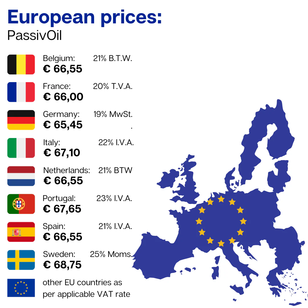 PassivOil™ | Aceites Esenciales - Image 6